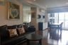 2 Bedroom Condo for rent in 15 Sukhumvit Residences, Khlong Toei Nuea, Bangkok near BTS Nana