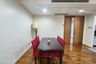 2 Bedroom Condo for rent in Baan Siri Ruedee, Lumpini, Bangkok near BTS Ploen Chit