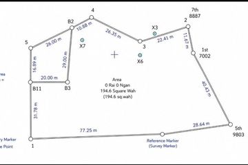 Land for sale in Sakhu, Phuket