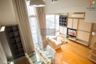 1 Bedroom Condo for rent in Villa Rachatewi, Thanon Phaya Thai, Bangkok near BTS Ari