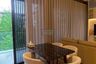 2 Bedroom Condo for rent in Mulberry Grove The Forestias Condominiums, Bang Kaeo, Samut Prakan