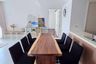 2 Bedroom Condo for rent in MANHATTAN CHIDLOM, Lumpini, Bangkok near MRT Ratchaprarop