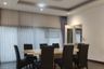 3 Bedroom Condo for rent in Baan Ananda, Khlong Tan Nuea, Bangkok near BTS Thong Lo