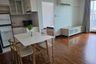 1 Bedroom Condo for rent in Baan Siri Sathorn, Thung Maha Mek, Bangkok near MRT Khlong Toei