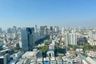 1 Bedroom Condo for rent in Rhythm Ratchada, Sam Sen Nok, Bangkok near MRT Ratchadaphisek