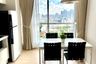 1 Bedroom Condo for rent in Rhythm Ratchada, Sam Sen Nok, Bangkok near MRT Ratchadaphisek