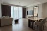 3 Bedroom Condo for rent in RHYTHM Charoenkrung Pavillion, Wat Phraya Krai, Bangkok near BTS Saphan Taksin