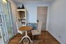 1 Bedroom Condo for sale in Condolette Ize Ratchathewi, Thanon Phetchaburi, Bangkok near BTS Ratchathewi