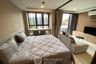 1 Bedroom Condo for rent in Walden Asoke, Khlong Toei Nuea, Bangkok near BTS Asoke
