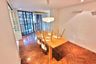 2 Bedroom Condo for rent in Prime Mansion Promsri, Khlong Tan Nuea, Bangkok near BTS Phrom Phong