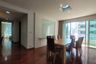 3 Bedroom Condo for rent in Khlong Tan, Bangkok near MRT Queen Sirikit National Convention Centre