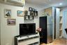 1 Bedroom Condo for rent in Regent Home Sukhumvit 81, Suan Luang, Bangkok near BTS On Nut