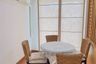 1 Bedroom Condo for rent in Baan Siri Sukhumvit 13, Khlong Toei Nuea, Bangkok near BTS Nana