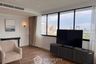 2 Bedroom Condo for Sale or Rent in Lake Green, Khlong Toei, Bangkok near BTS Nana
