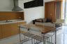 1 Bedroom Condo for rent in Sathorn Prime Residence, Thung Wat Don, Bangkok near BTS Chong Nonsi