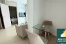 1 Bedroom Condo for rent in Nong Prue, Chonburi