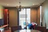 2 Bedroom Condo for rent in Aguston Sukhumvit 22, Khlong Toei, Bangkok near MRT Queen Sirikit National Convention Centre