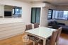 2 Bedroom Condo for sale in Sathorn Gardens, Thung Maha Mek, Bangkok near MRT Lumpini