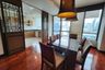 2 Bedroom Condo for rent in Khlong Tan Nuea, Bangkok near BTS Thong Lo