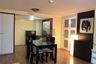 2 Bedroom Condo for rent in Chong Nonsi, Bangkok near MRT Khlong Toei