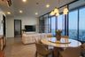 3 Bedroom Condo for rent in Chapter Charoennakhorn-Riverside, Bang Lamphu Lang, Bangkok near BTS Krung Thon Buri