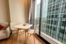 1 Bedroom Condo for rent in Noble Around Ari, Sam Sen Nai, Bangkok near BTS Ari