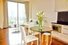 1 Bedroom Condo for rent in Quattro by Sansiri, Khlong Tan Nuea, Bangkok near BTS Thong Lo