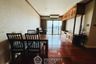 2 Bedroom Condo for sale in Sathorn Gardens, Thung Maha Mek, Bangkok near MRT Lumpini
