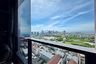 1 Bedroom Condo for rent in Once Pattaya Condominium, Na Kluea, Chonburi
