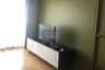 1 Bedroom Condo for rent in Chong Nonsi, Bangkok