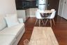 1 Bedroom Condo for rent in Quattro by Sansiri, Khlong Tan Nuea, Bangkok near BTS Thong Lo