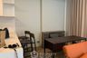 1 Bedroom Condo for sale in Celes Asoke, Khlong Toei Nuea, Bangkok near BTS Asoke