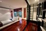 3 Bedroom Villa for rent in Kamala, Phuket