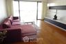 3 Bedroom Condo for rent in Prime Mansion Sukhumvit 31, Khlong Tan Nuea, Bangkok near BTS Phrom Phong