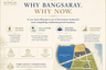 Land for sale in Pool Villas By Sunplay, Bang Sare, Chonburi