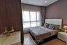 1 Bedroom Condo for sale in Urbano Absolute Sathon - Taksin, Khlong Ton Sai, Bangkok near BTS Krung Thon Buri
