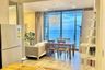 2 Bedroom Condo for sale in Na Kluea, Chonburi