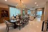 4 Bedroom House for rent in Nantawan Rama 9 - New Krungthepkretha, Saphan Sung, Bangkok