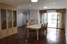 3 Bedroom Condo for rent in Regent on the Park 3, Khlong Tan Nuea, Bangkok near BTS Phrom Phong