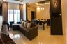3 Bedroom House for rent in Nong Prue, Chonburi