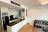 1 Bedroom Condo for Sale or Rent in Wind Sukhumvit 23, Khlong Toei Nuea, Bangkok near MRT Sukhumvit