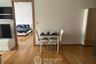 1 Bedroom Condo for rent in 39 by Sansiri, Khlong Tan Nuea, Bangkok near BTS Phrom Phong