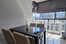 2 Bedroom Condo for rent in Life Ratchadapisek, Huai Khwang, Bangkok near MRT Huai Khwang