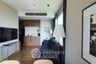 1 Bedroom Condo for rent in Ceil by Sansiri, Khlong Tan Nuea, Bangkok near BTS Ekkamai
