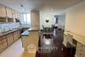 2 Bedroom Condo for rent in Supalai Park Ekkamai - Thonglor, Bang Kapi, Bangkok near BTS Thong Lo