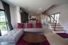 3 Bedroom House for rent in San Kamphaeng, Chiang Mai