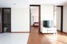 1 Bedroom Condo for rent in The Resort Condominium Chiang Mai, Chang Phueak, Chiang Mai