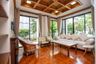 5 Bedroom House for rent in San Phak Wan, Chiang Mai