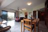2 Bedroom Condo for rent in Doi Ping Mansion, Chang Khlan, Chiang Mai