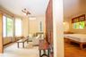 1 Bedroom Condo for rent in Chang Phueak, Chiang Mai